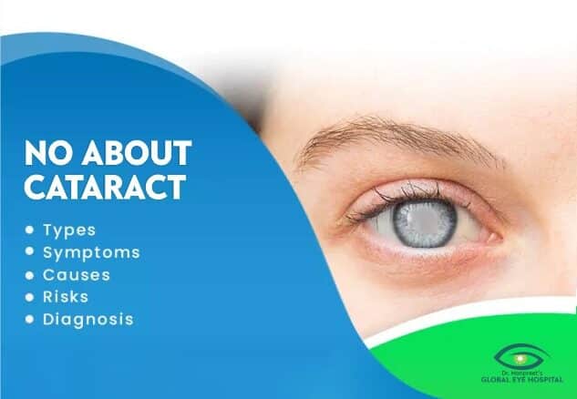 dr manpreet global eye hospital