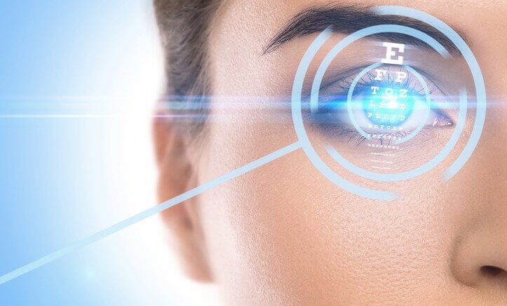 LASER Vision Corrections