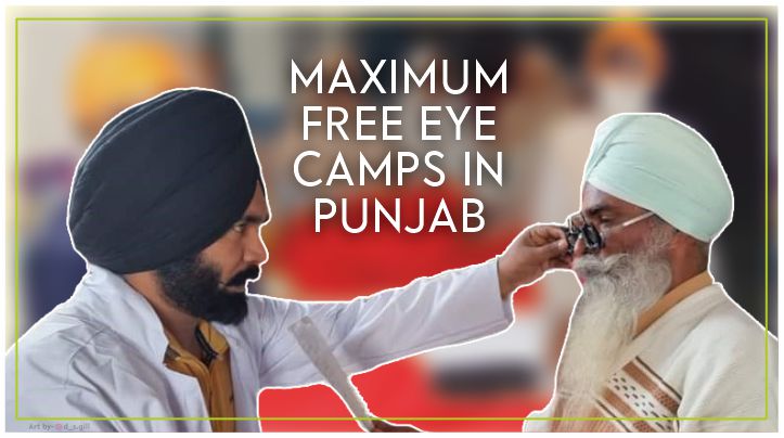 global eye hospital camp