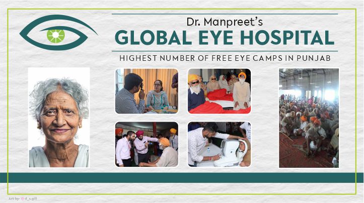 global eye hospital camp