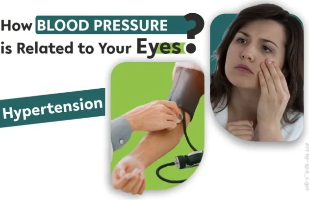 Blood Pressure is Related to Your Eyes?