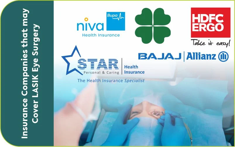 Does insurance cover LASIK in Patiala?