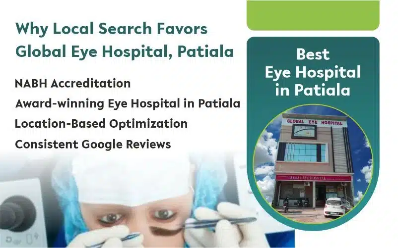 Best Eye Hospital in Patiala